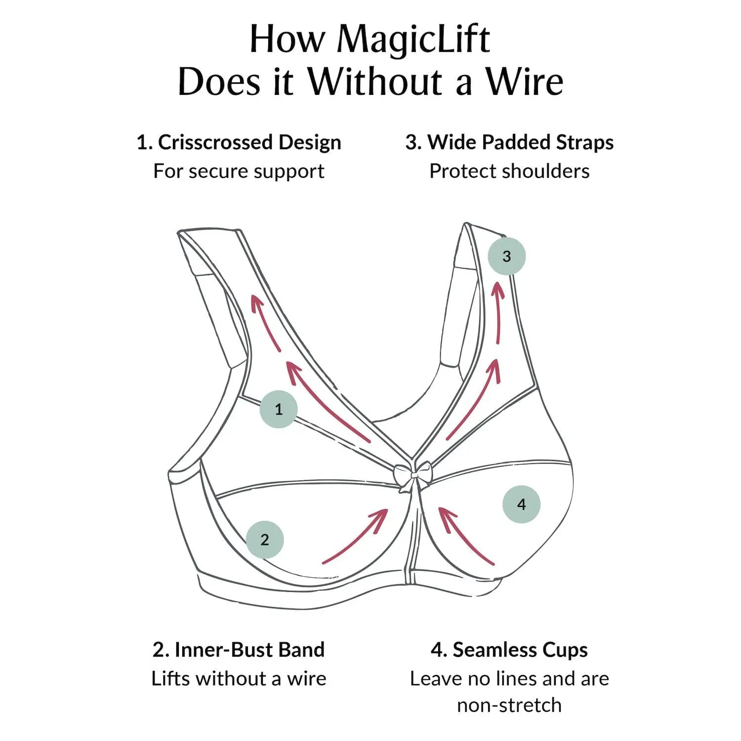 Full Figure Glamorise Plus Size T-Shirt Bra Magic  Lift Unlined Wire Free 1080 Glamorise ,  black