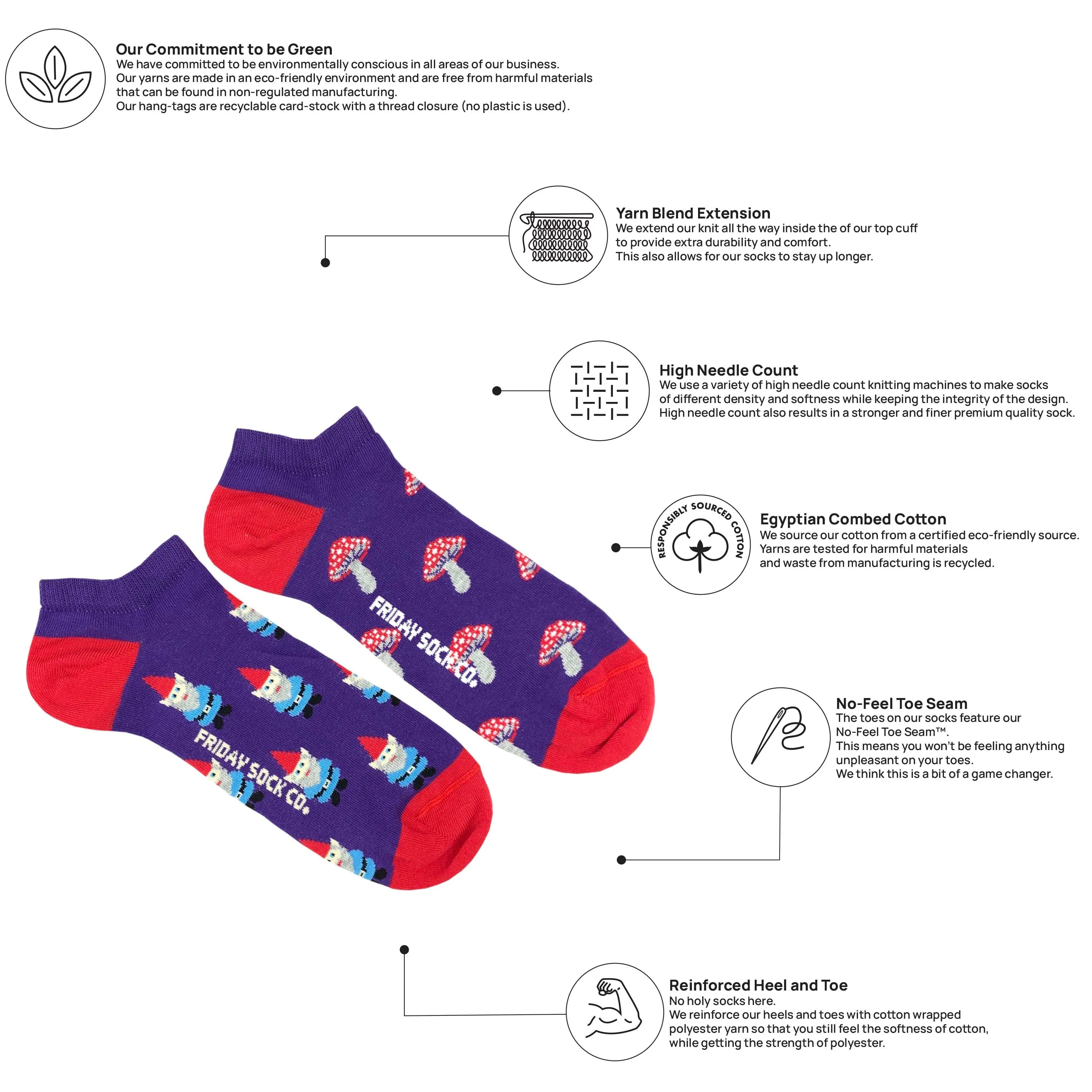 Men's Gnome & Mushroom Ankle Socks